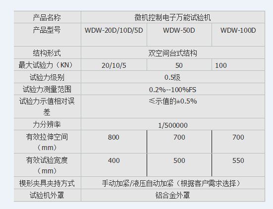 合金鋼拉力試驗(yàn)機(jī)