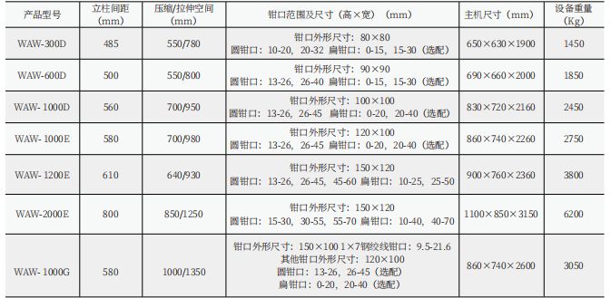 鋼絞線試驗機